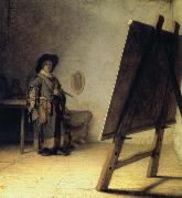 REMBRANDT Harmenszoon van Rijn A Young Painter in His Studio china oil painting reproduction